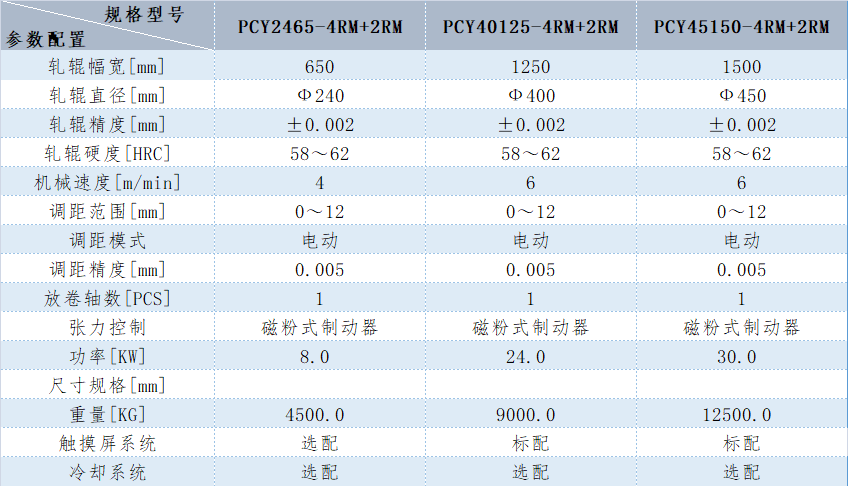 ���z���әC(j��)